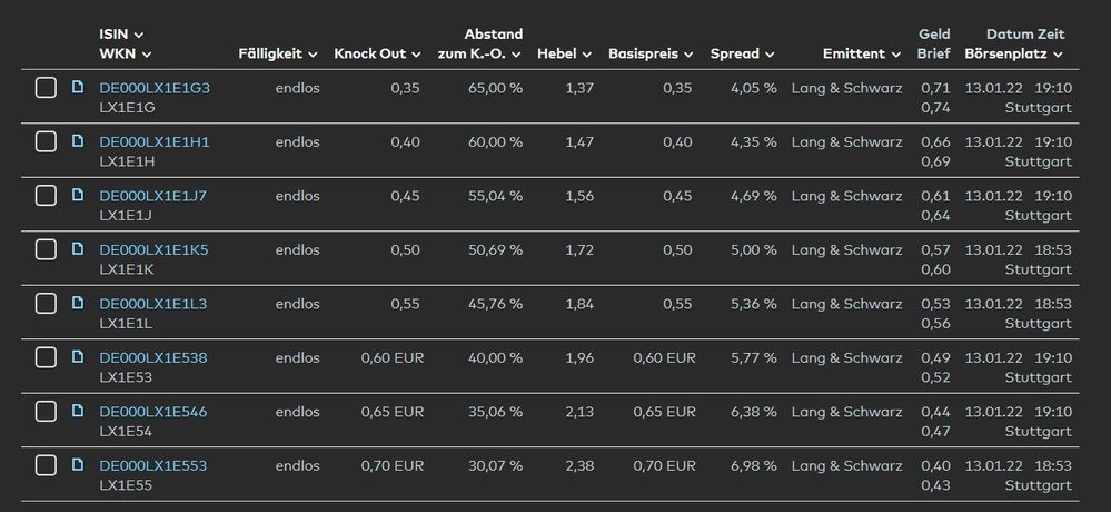 Brainchip Zertifikate.jpg