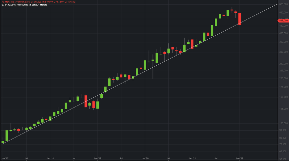 Screenshot 2022-01-14 162800.png