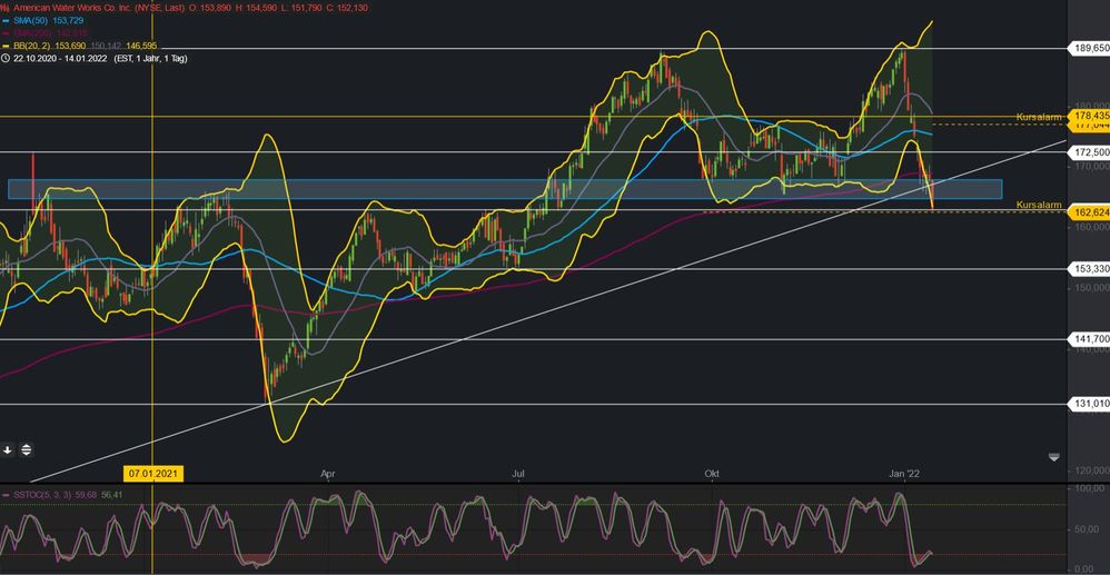 American Water Works.jpg