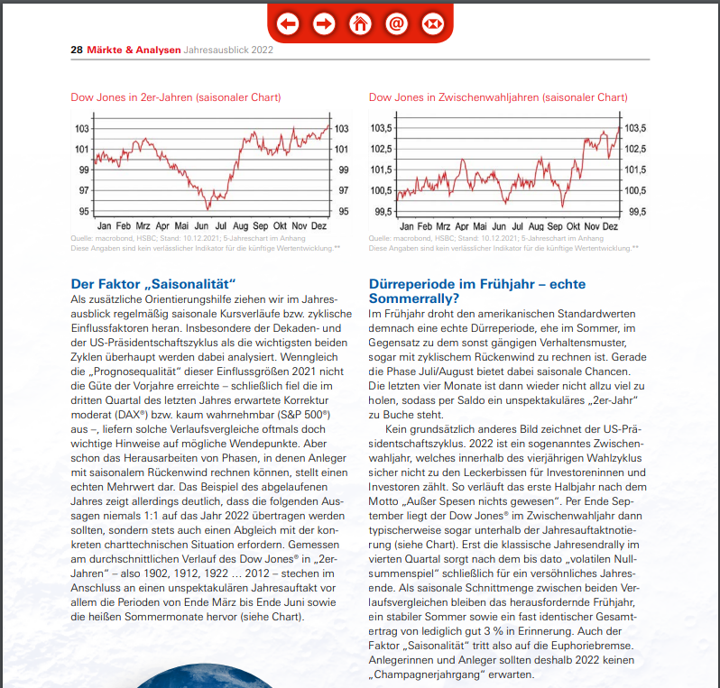 Screenshot 2022-01-15 094133.png