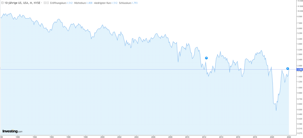 Screenshot 2022-01-16 083937.png