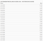 Screenshot 2022-01-16 085026.png