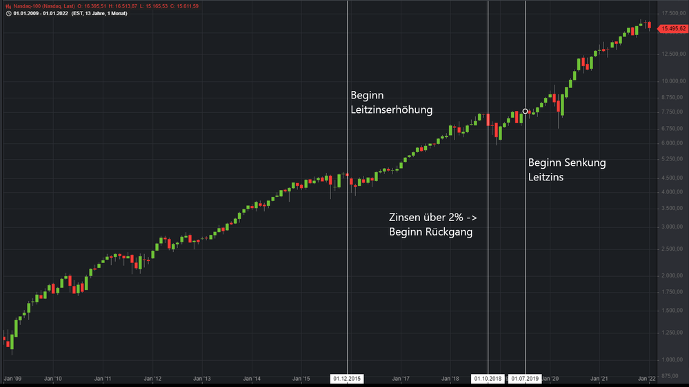 Screenshot 2022-01-16 090117.png