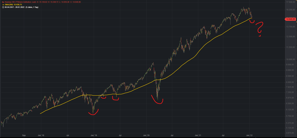 Screenshot 2022-01-21 071849.png