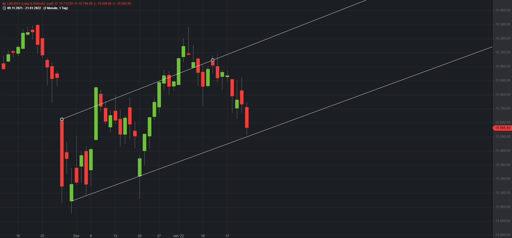 Screenshot 2022-01-21 153532.png