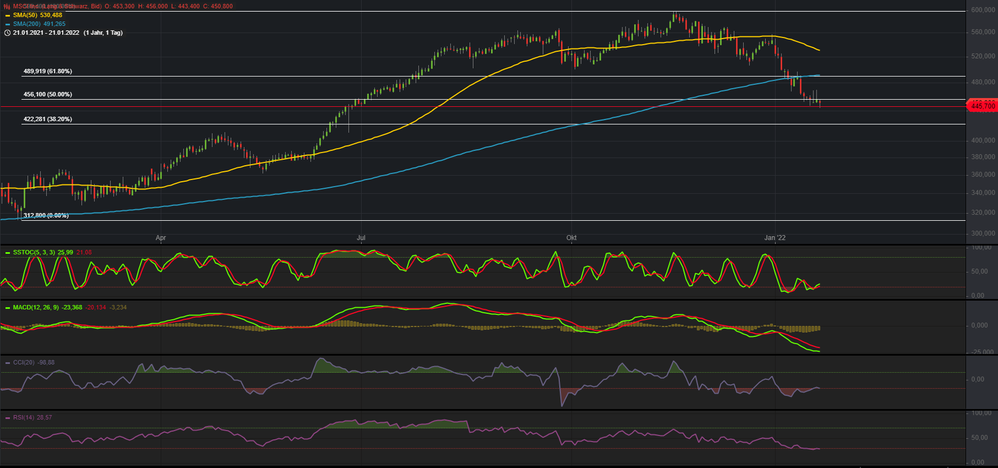 Screenshot 2022-01-21 172151.png