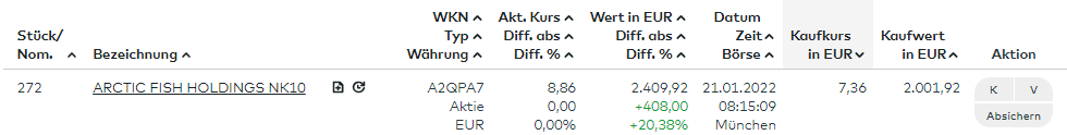 Aktienfreund_0-1642865904066.png