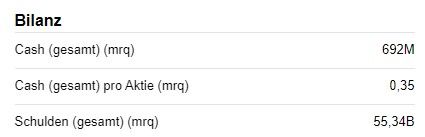 Bilanz.jpg