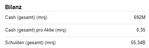Bilanz.jpg