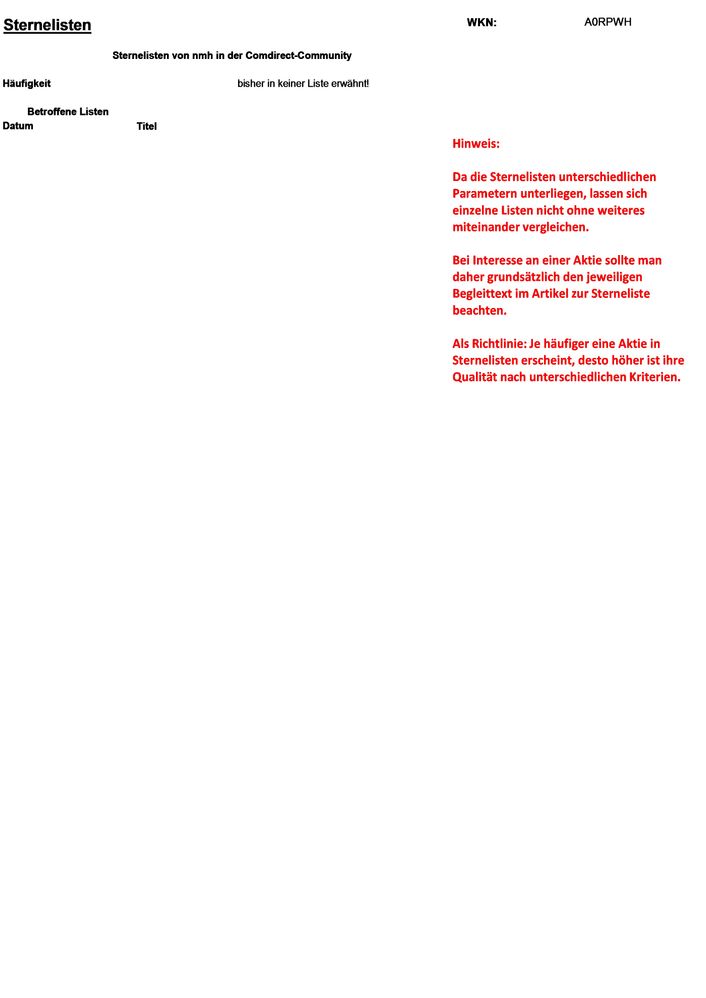 20220125 WKN A0RPWH - ISHARES CORE MSCI WORLD UCITS ETF -​ USD ACC Seite 7.jpg