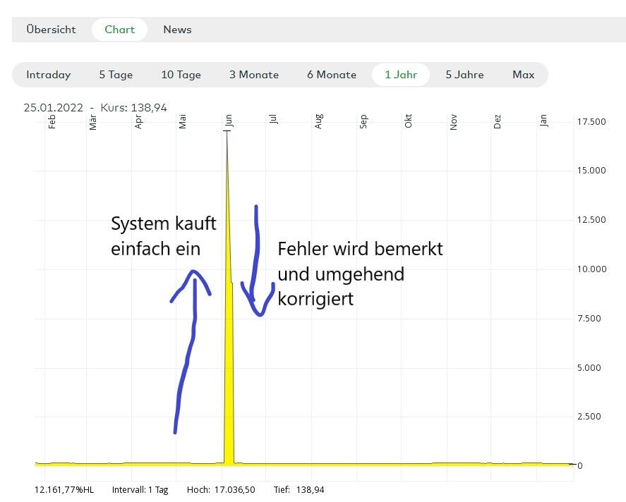 Screenshot 2022-01-25 172123.jpg