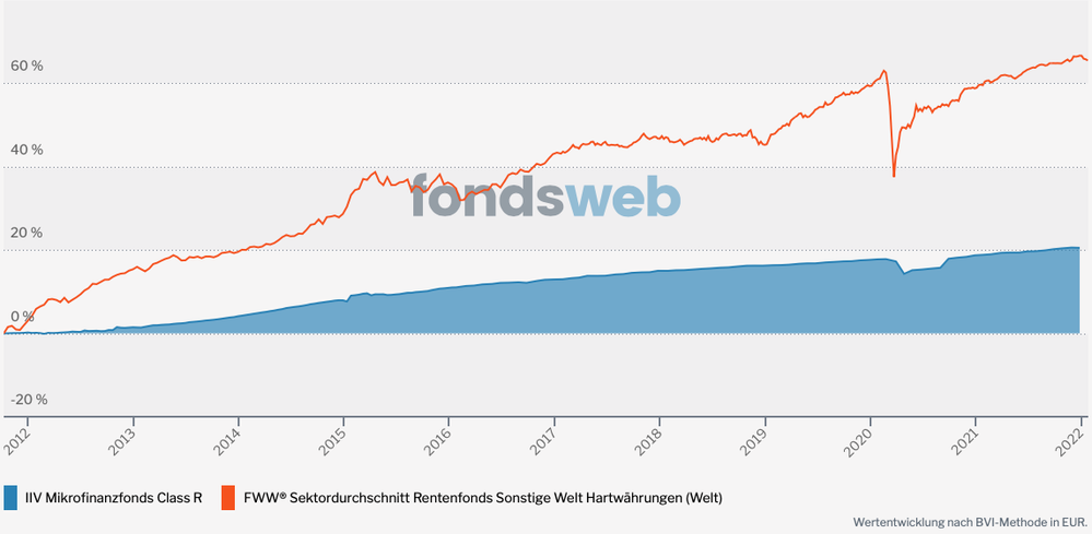 Bildschirmfoto 2022-01-26 um 12.03.52.png