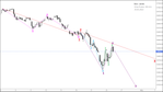 DJI_2022.01.25-h1_mql.png