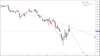 DJI_2022.01.25-h1_mql.png