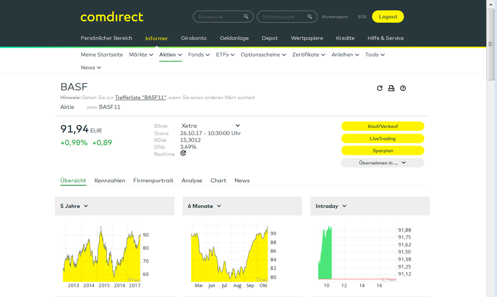 26-10-2017 10-47-14.png