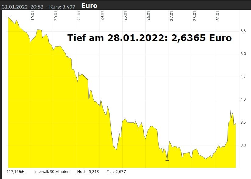 Arrival fürs Protokoll.jpg