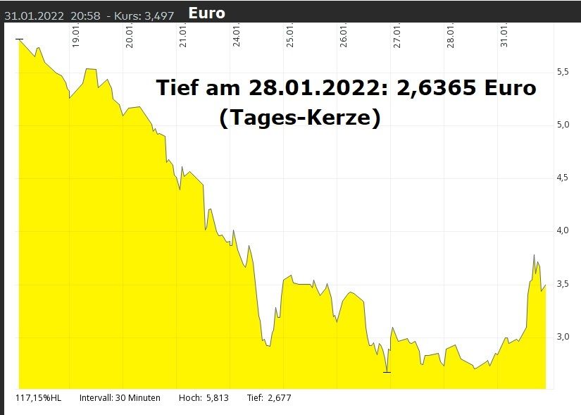 Arrival fürs Protokoll.jpg