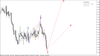 EUR-USD_2022.01.28-1D_mql.png