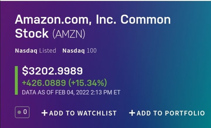 Quelle: Internet-Angebot des Börsenplatzes NASDAQ abgerufen am 04.02.22 um ca. 20:14 Uhr MEZ