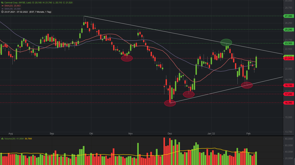 Bildschirmfoto 2022-02-08 um 10.58.46.png