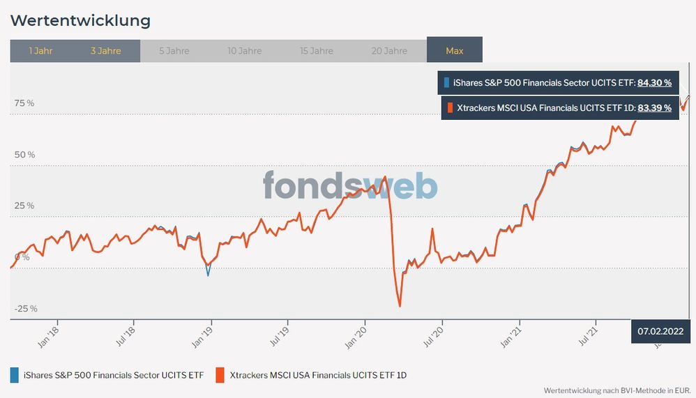 Screenshot 2022-02-15 071337.jpg