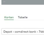 Öffentlich (ehemaliger Nutzer)