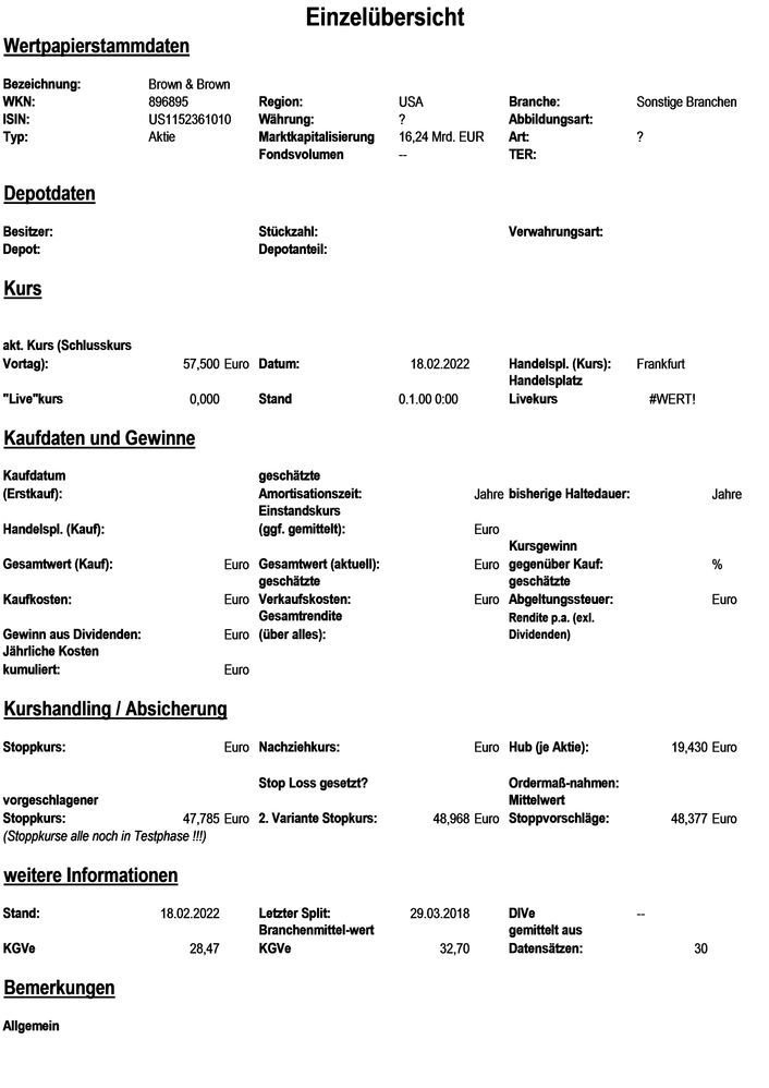 20220220 WKN 896895 - Brown & Brown Seite 1.jpg
