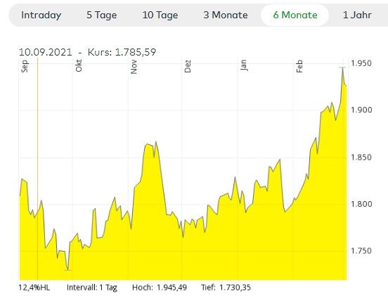 Screenshot 2022-03-03 172645.jpg