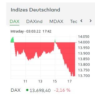 Screenshot 2022-03-03 174334.jpg