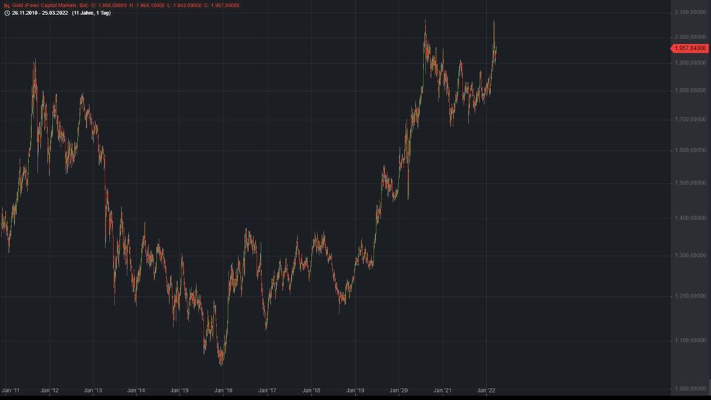 Screenshot 2022-03-26 105744.jpg