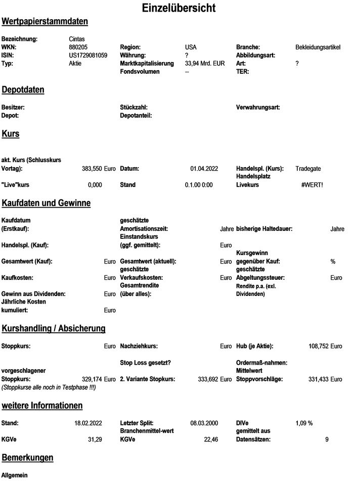20220403 WKN 880205 - Cintas Seite 1.jpg