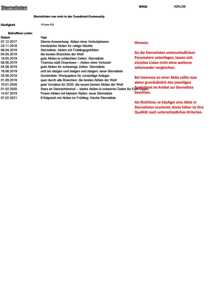 20220406 WKN A0NJ38 - American Water Works Seite 7.jpg