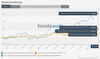 220407_fondsweb.png