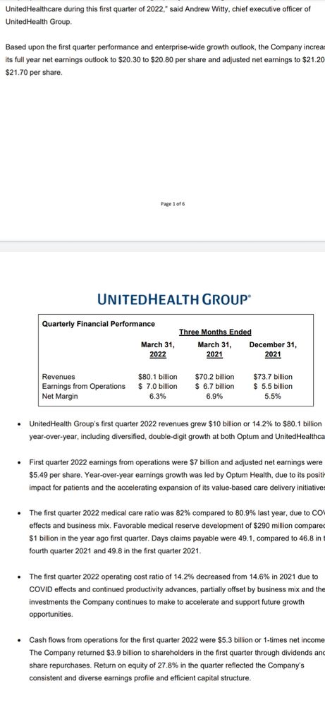 Quelle: IR-Bereich des Unternehmens, abgerufen am 14.04.2022