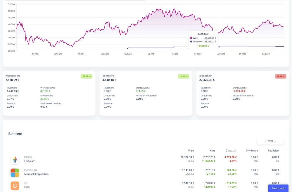 TinyWallet-Dashboard.jpg