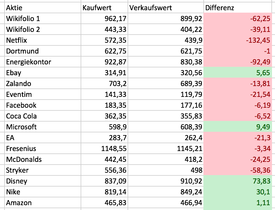 Screen Shot 2017-11-05 at 19.25.55.png