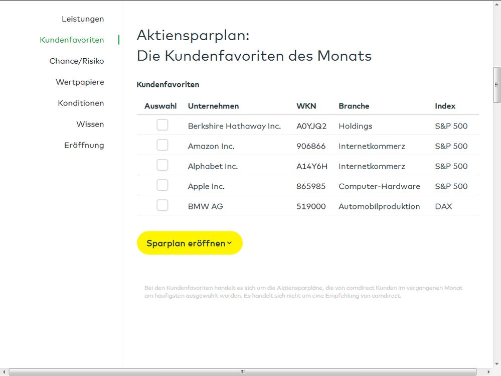 Kundenfavoriten/Aktiensparpläne bei comdirect abgerufen am 06. November 2017