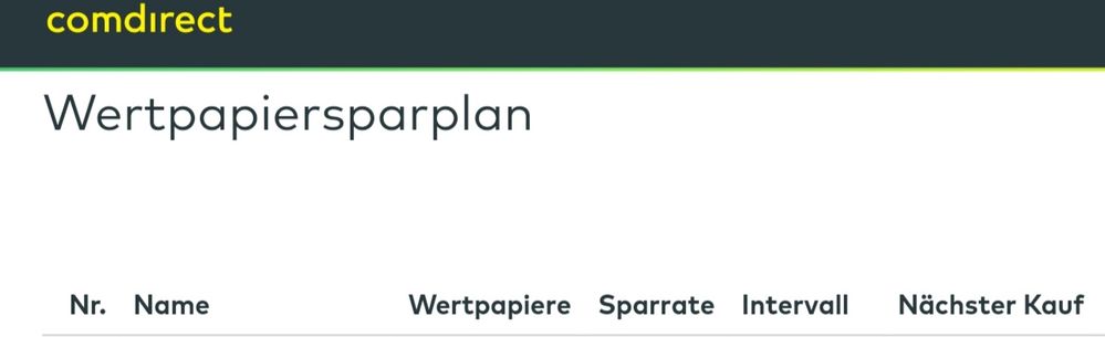 Quelle: Screenprint eines zum Gluecksdrache Echtdepot abgeschlossenen Sparvertrags, Kopfzeile, abgerufen am 11.05.2022