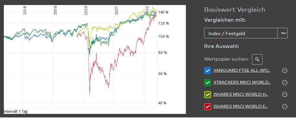 all world etf.jpg