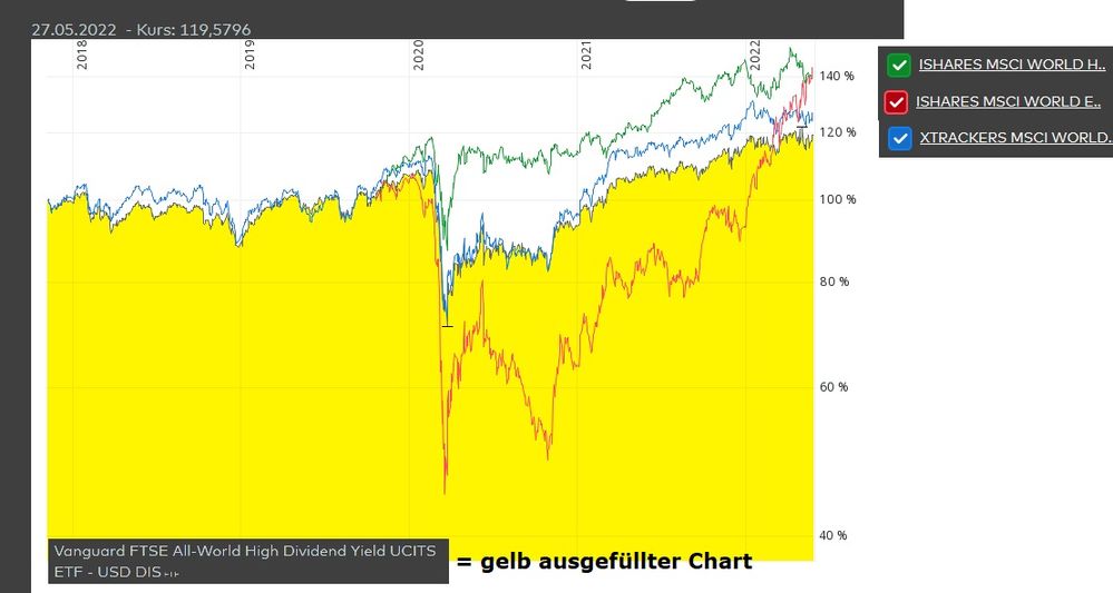 all world etf.jpg