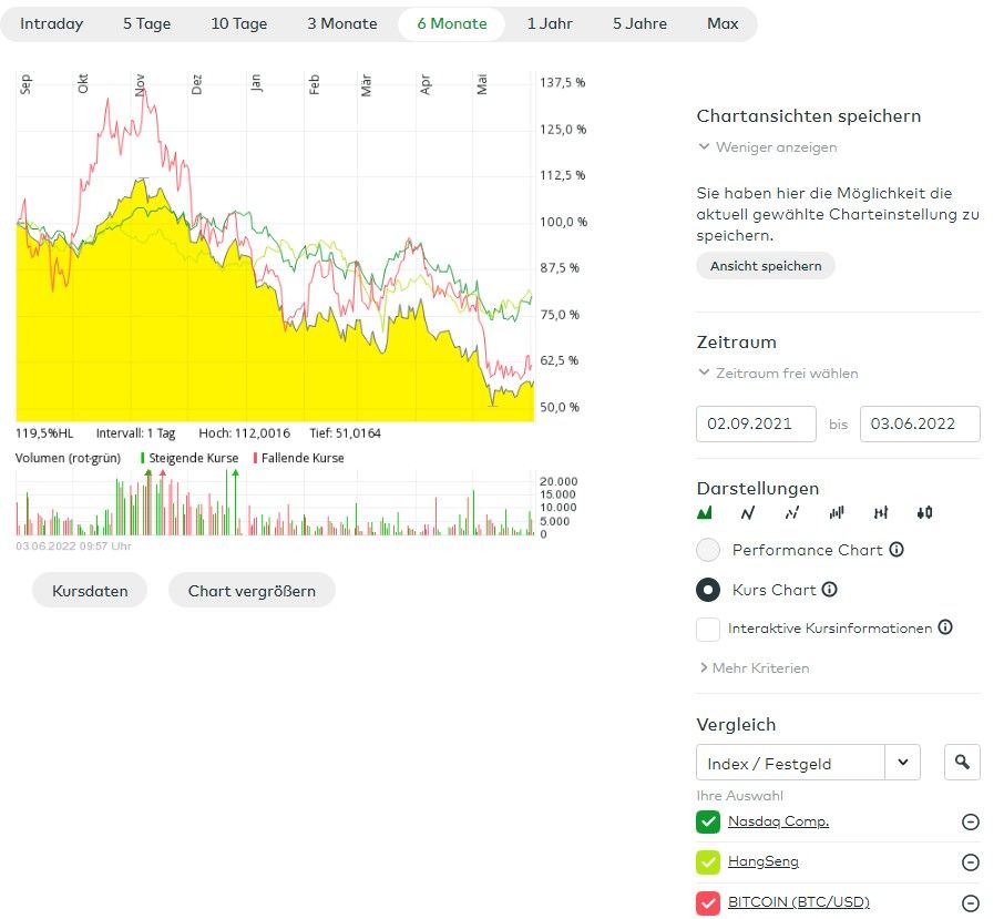 Screenshot 2022-06-03 100048.jpg