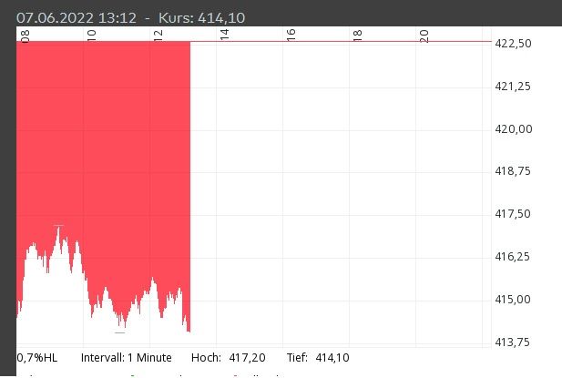 Tokyo Electron SG.jpg