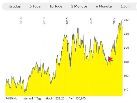 Screenshot 2022-06-09 154535.jpg