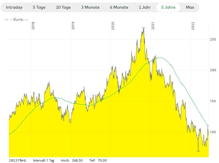 Screenshot 2022-06-15 121258.jpg