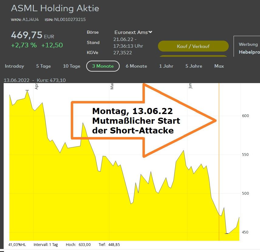 asml short.jpg