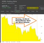 asml short.jpg