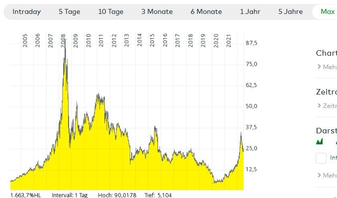 Screenshot 2022-06-22 131909.jpg