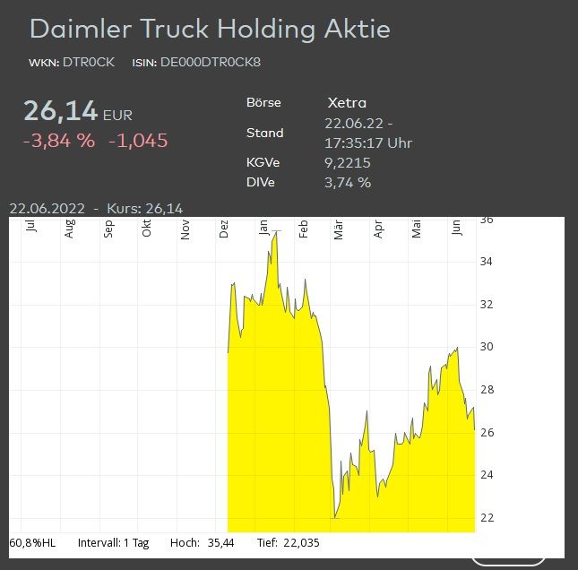 daimler truck.jpg