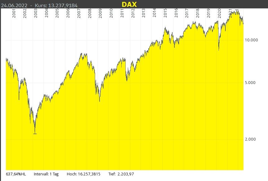 dax.jpg