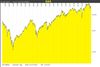 dax.jpg